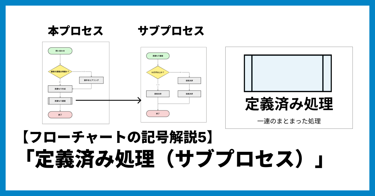 フローチャート記号の意味と使い方一覧 | 基本から応用まで徹底解説