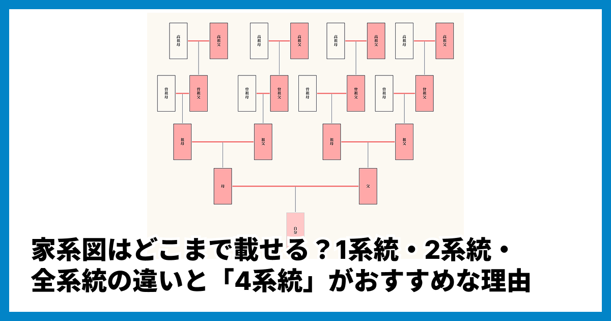 家系図作成　　4系統 家系図はどこまで載せる？1系統・2系統・全系統の違いと「4系統」が