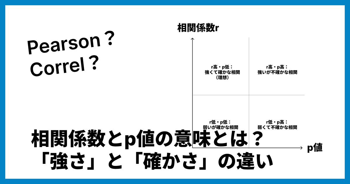 相関係数とp値の意味とは?「強さ」と「確かさ」の違いをわかりやすく解説 | xGrapher