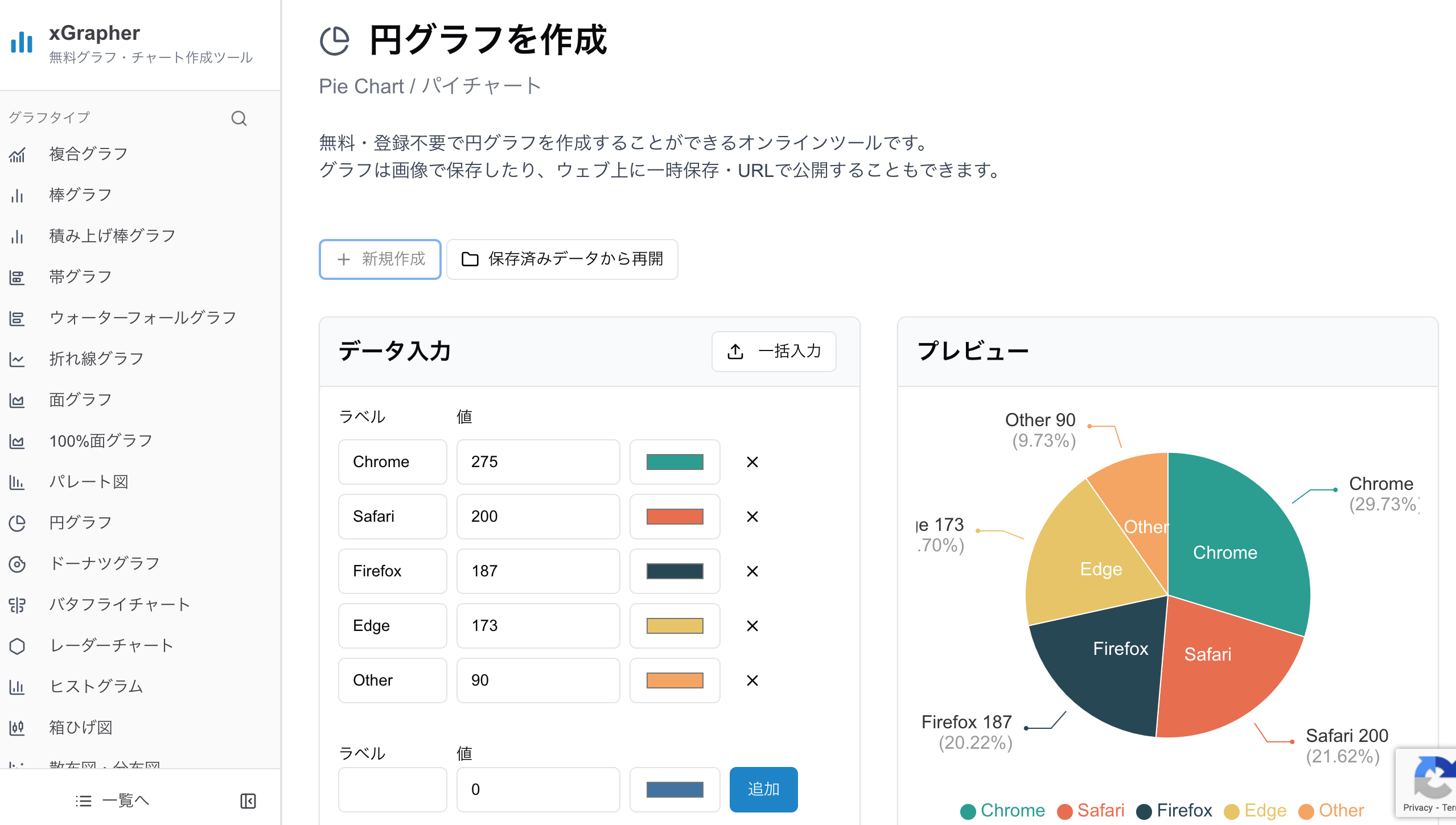 円グラフ（パイチャート）を作成 | 無料オンライングラフ・チャート作成ツール xGrapher