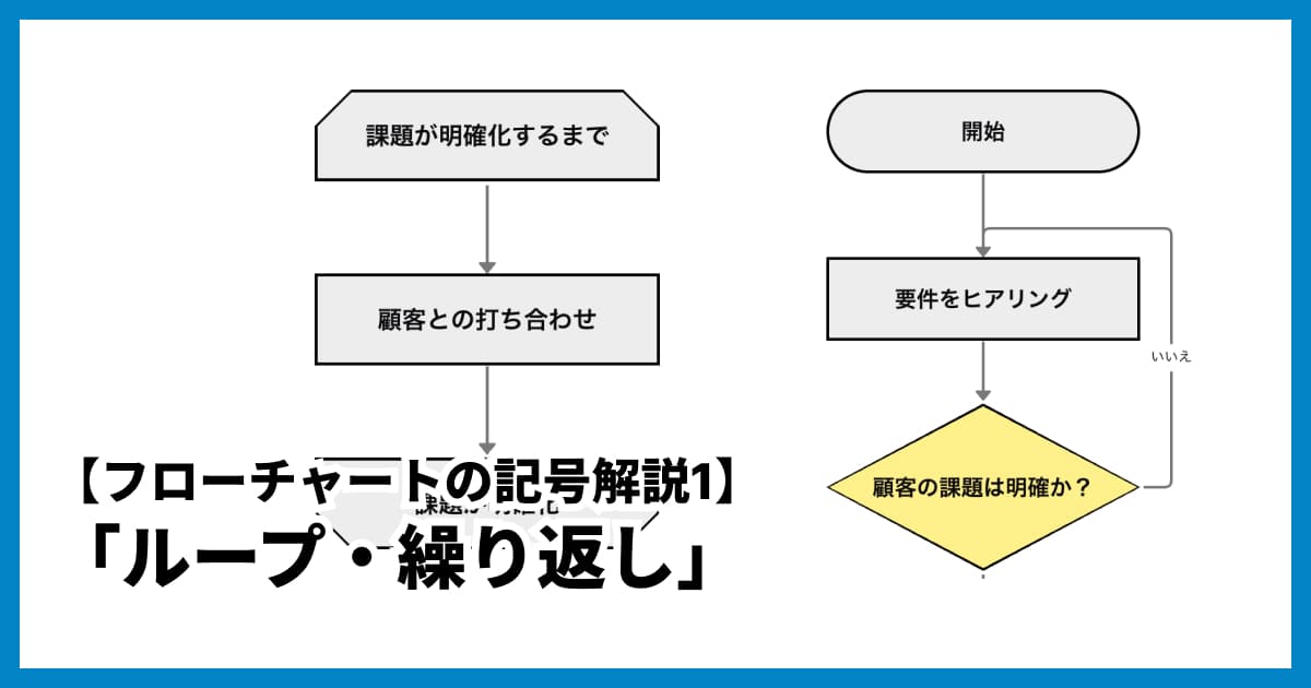 【フローチャート記号解説1】「ループ（繰り返し）」記号と分岐の使い方