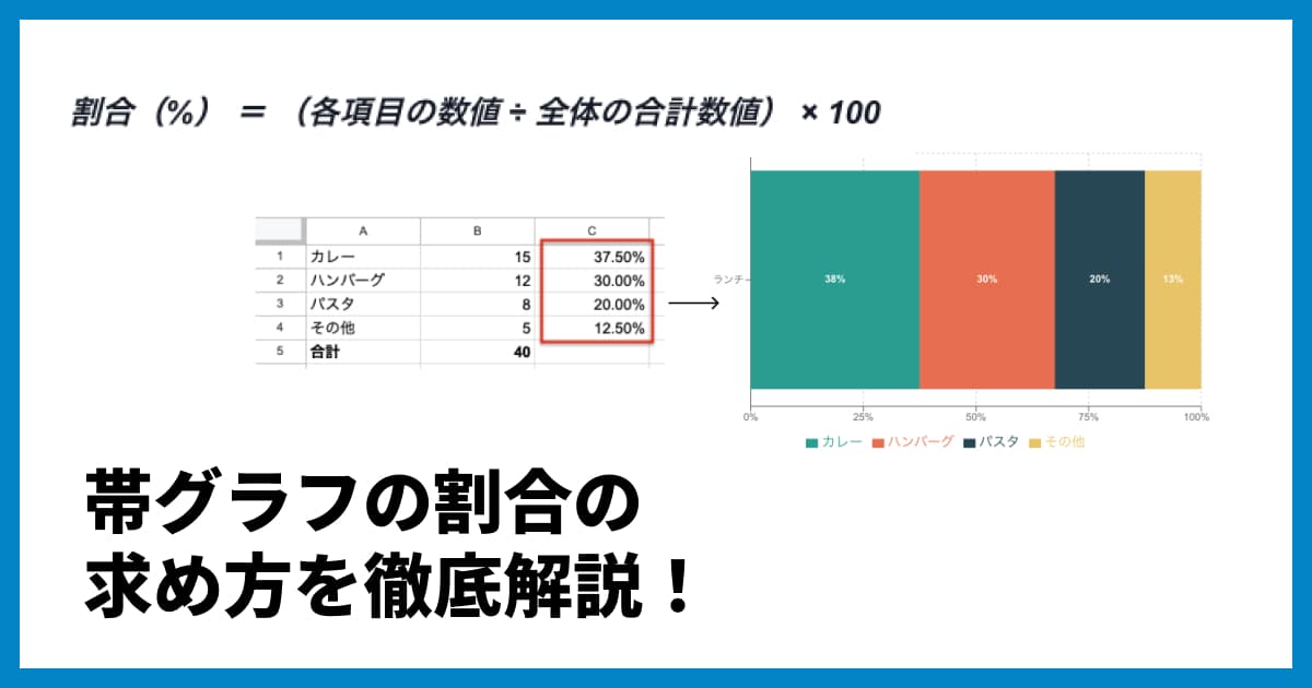 帯グラフの割合の求め方と書き方｜100%にならない時の端数調整法も解説