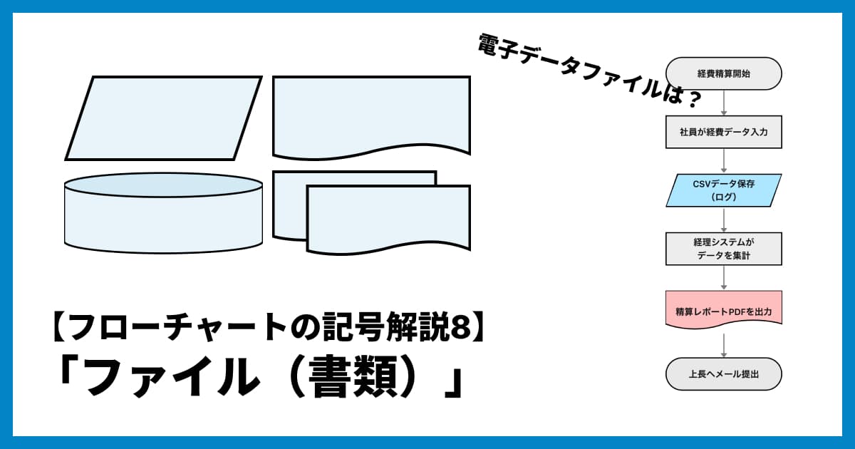 【フローチャート記号解説8】「ファイル(書類)」電子データの場合も解説