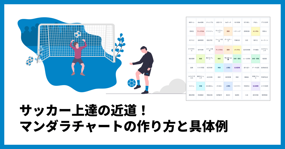 サッカー上達の近道！マンダラチャートの作り方と具体例【あの選手も実践】