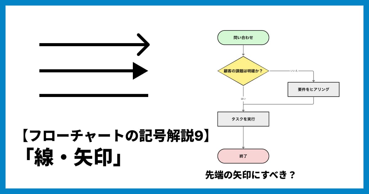 【フローチャート記号解説9】記号を繋ぐ「線」や「矢印」のルール