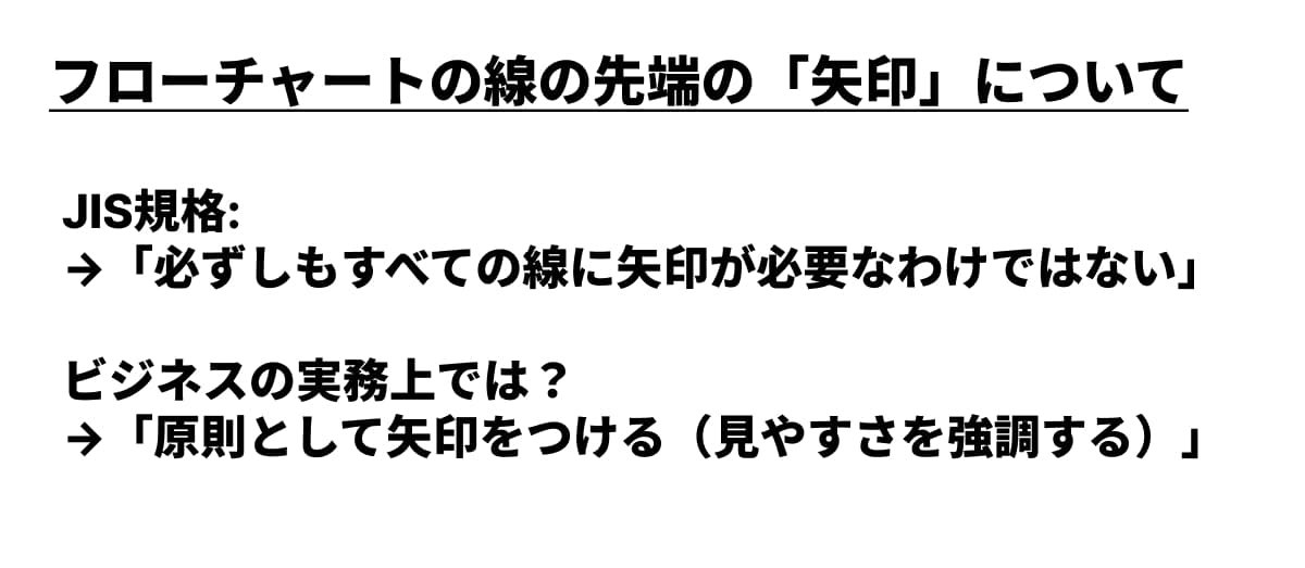 フローチャートの線の先端の「矢印」についてのルール