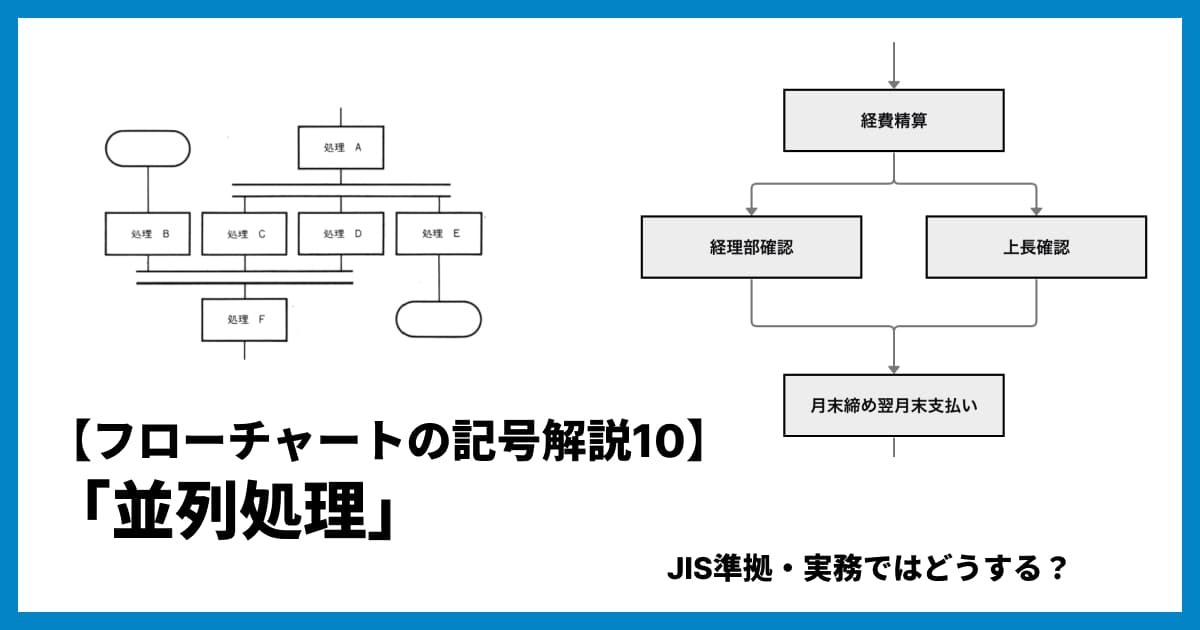 【フローチャート記号解説10】「並列処理」の正しい書き方は?二重線とフォークの使い方を解説
