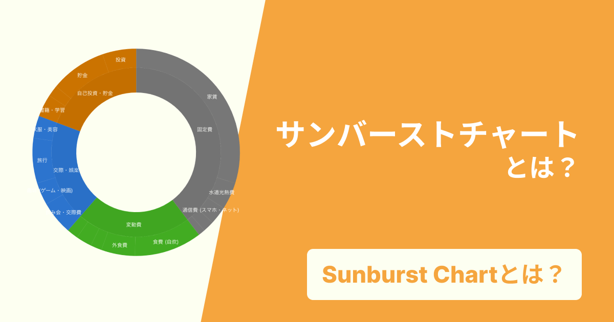 サンバーストチャートとは？ツリーマップとの違いや作り方などを徹底解説！