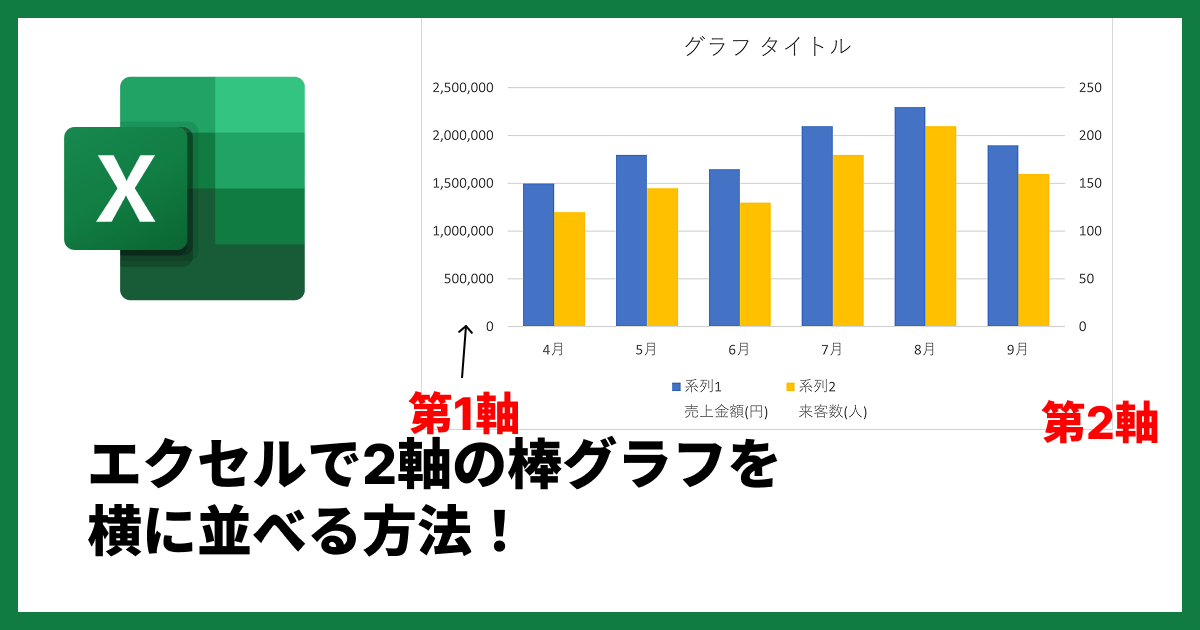 エクセルで2軸の棒グラフを横に並べる方法!重なる問題&簡単作成ツールも