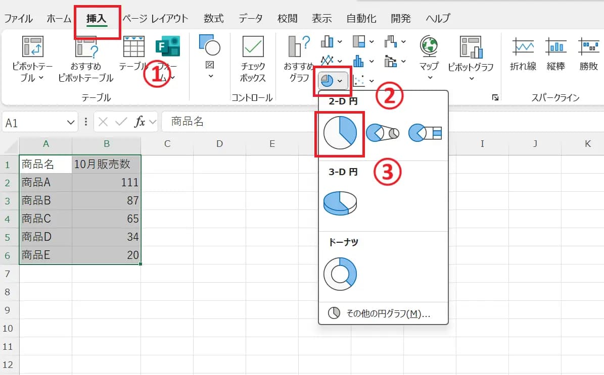 「挿入」タブをクリックします。次に、「グラフ」の項目の中から円グラフのアイコンをクリック