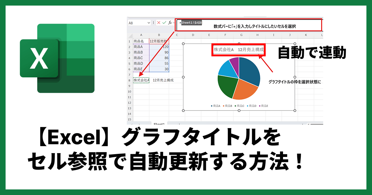 【Excel】グラフタイトルをセル参照で自動更新する方法！