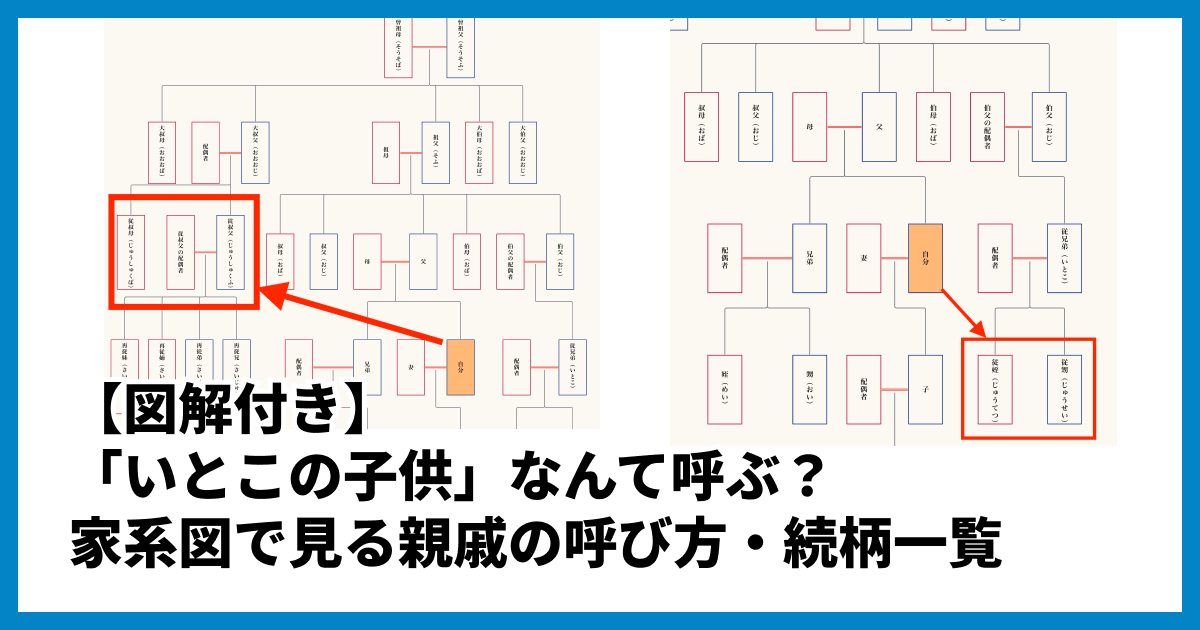 家系図で見る親戚の呼び方・続柄一覧【図解付き】