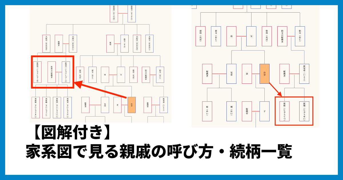 家系図で見る親戚の呼び方・続柄一覧【図解付き】
