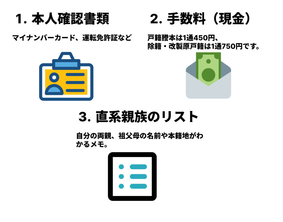 役所に行く前に準備するもの