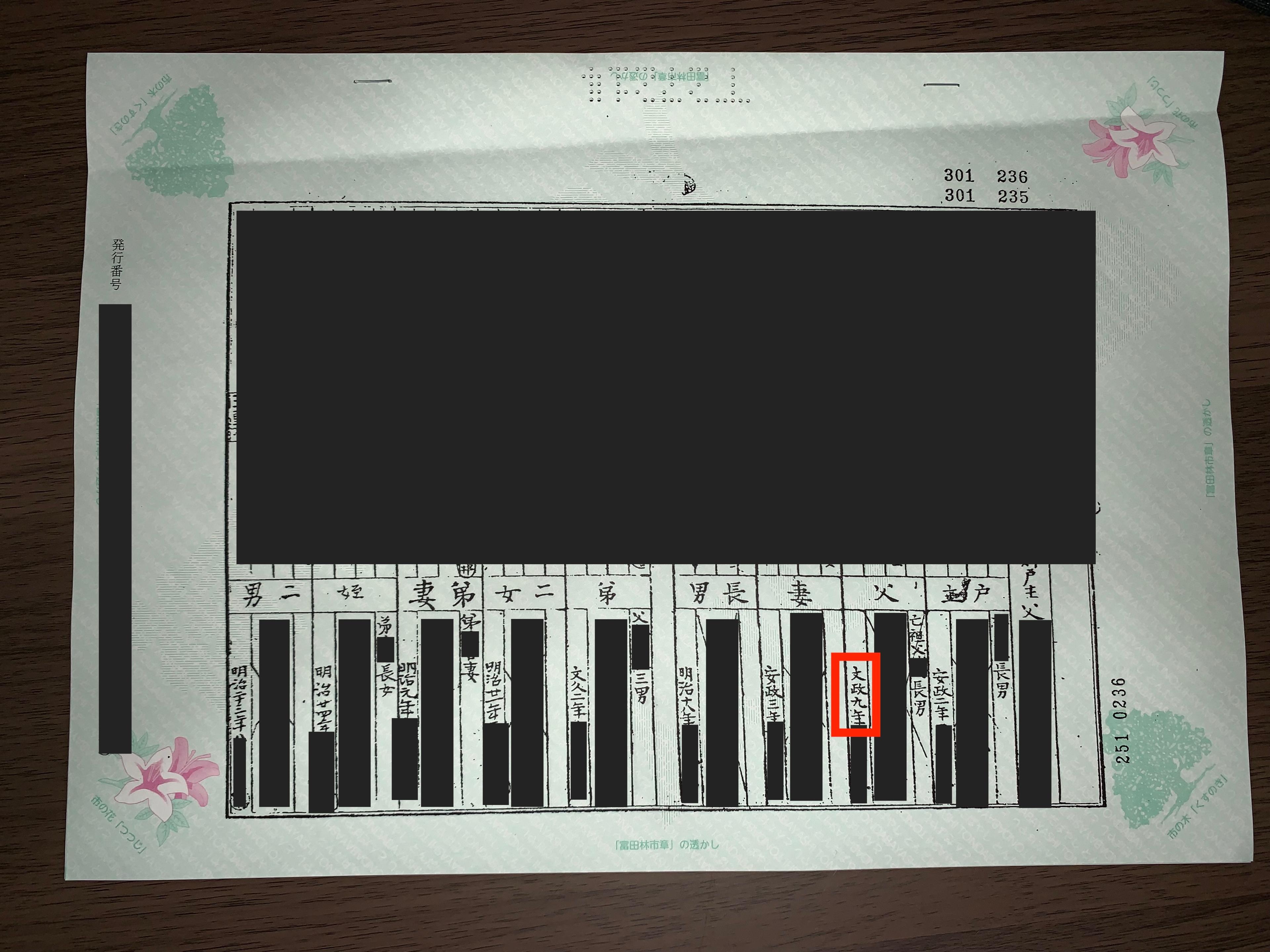 古い戸籍の例