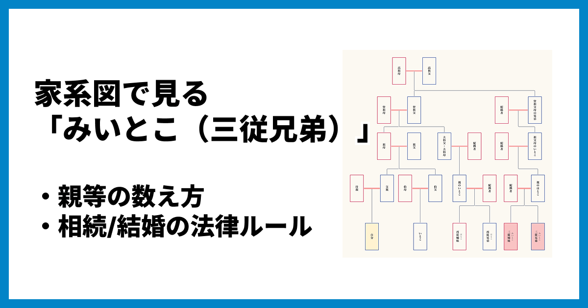「みいとこ（三従兄弟）」は他人と同じ？家系図での位置・親等と結婚できるか解説