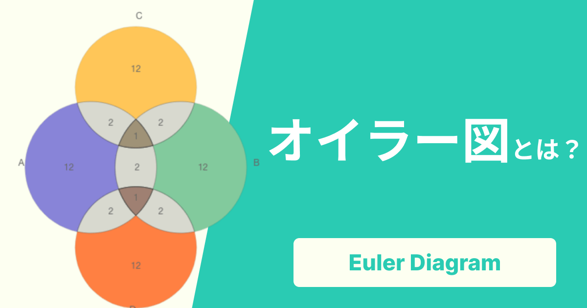 オイラー図とは？ベン図との違いを徹底解説！書き方と便利な作成ツールも紹介