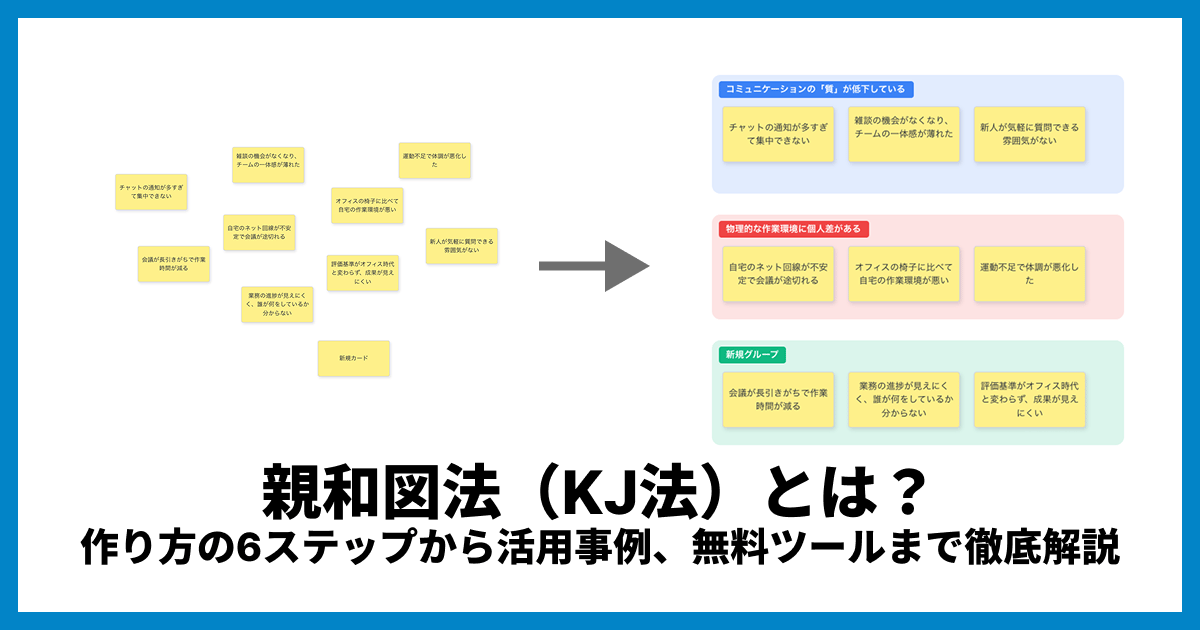 親和図法(KJ法)とは?作り方の6ステップから活用事例、無料ツールまで徹底解説