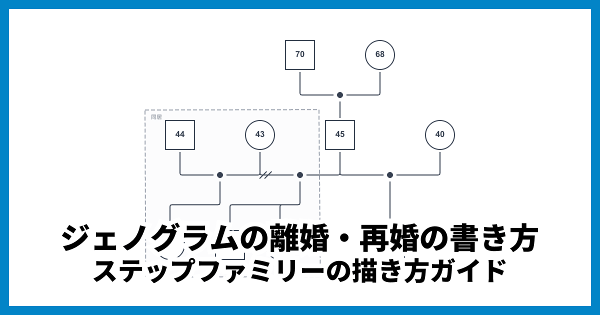 ジェノグラムの離婚・再婚の書き方｜ステップファミリーの描き方ガイド