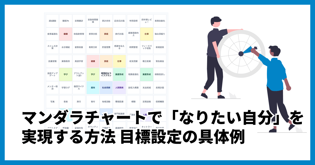 マンダラチャートで「なりたい自分」を実現する方法|目標設定の具体例