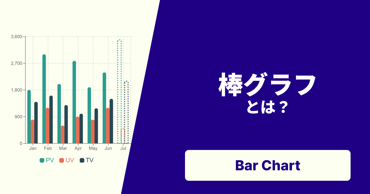 棒グラフの基礎知識や特徴は？主な種類や作り方のコツを徹底解説！