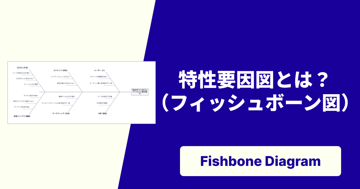 特性要因図（フィッシュボーン図）とは？オンラインで簡単作成！書き方と分析例を徹底解説