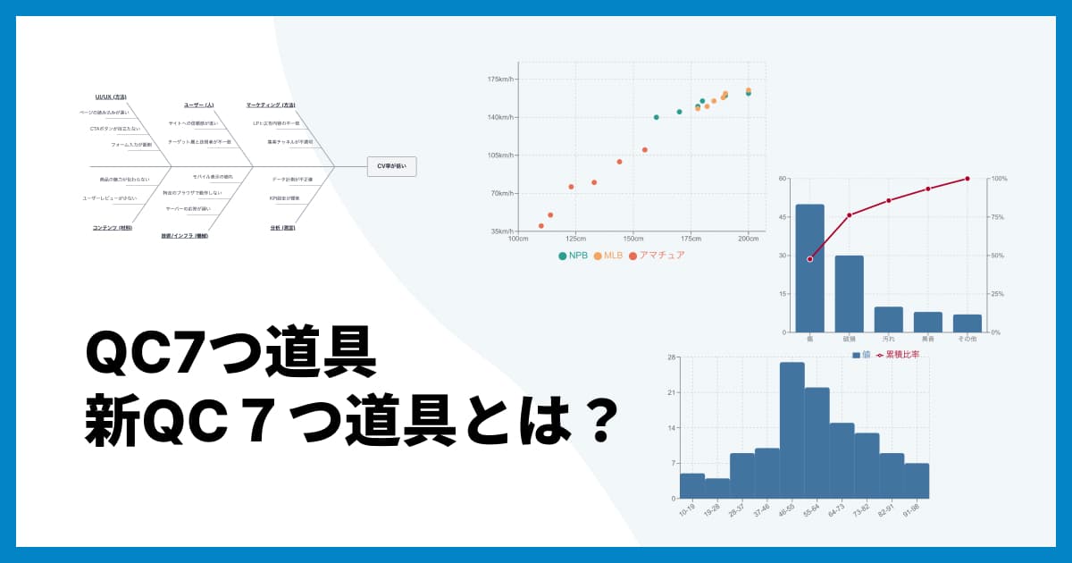 QC7つ道具・新QC7つ道具とは？違いと使い方を徹底解説【初心者向け】