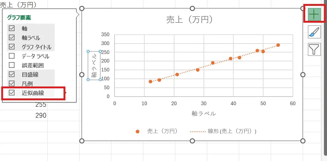 ＋ボタンから近似曲線を追加する