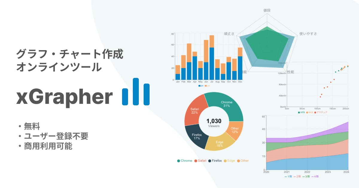 xGrapherの紹介画像