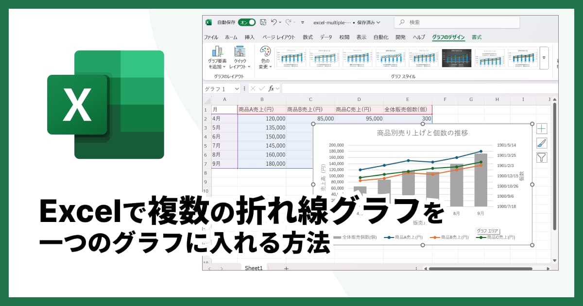 Excelで複数の折れ線グラフを分かりやすく作成!2本・3本以上のデータを比較するコツ