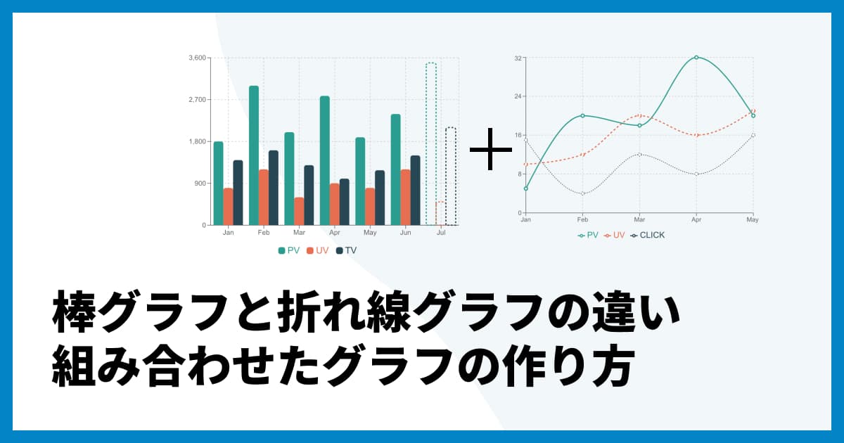 棒グラフと折れ線グラフの違いと使い分けを徹底解説【複合グラフも】