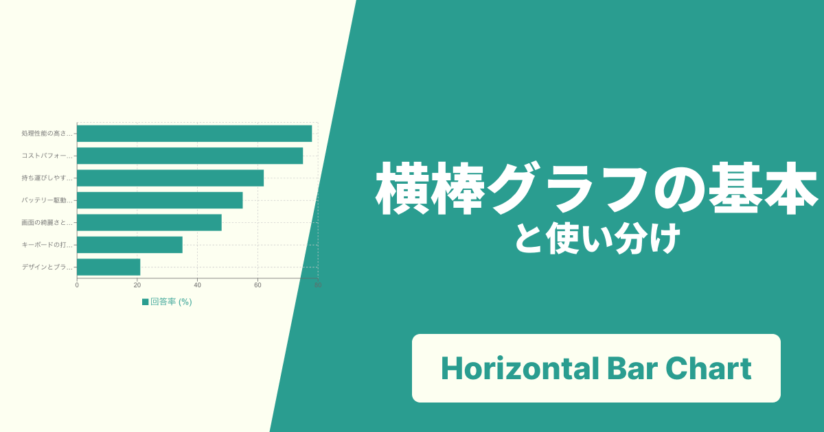 横棒グラフの基礎知識と縦棒グラフとの違いや作成方法を解説