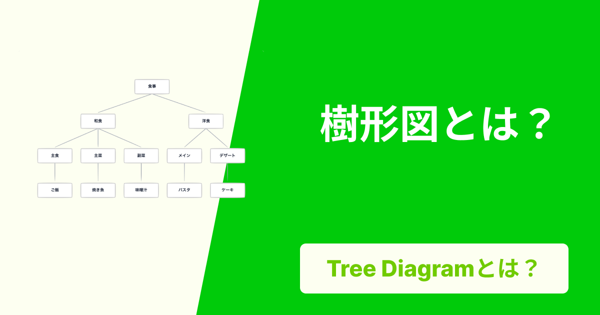 樹形図とは？書き方の基本から応用例までを分かりやすく解説！