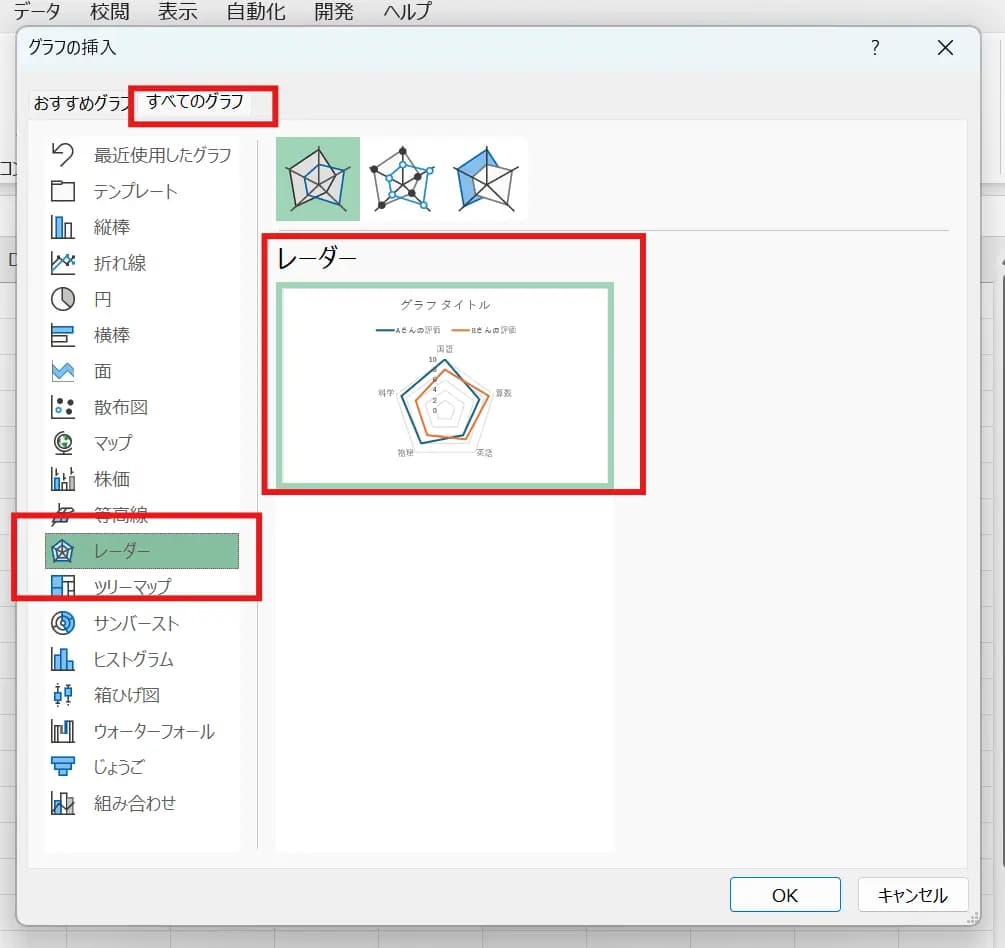 Excelでレーダーチャートを挿入する画面