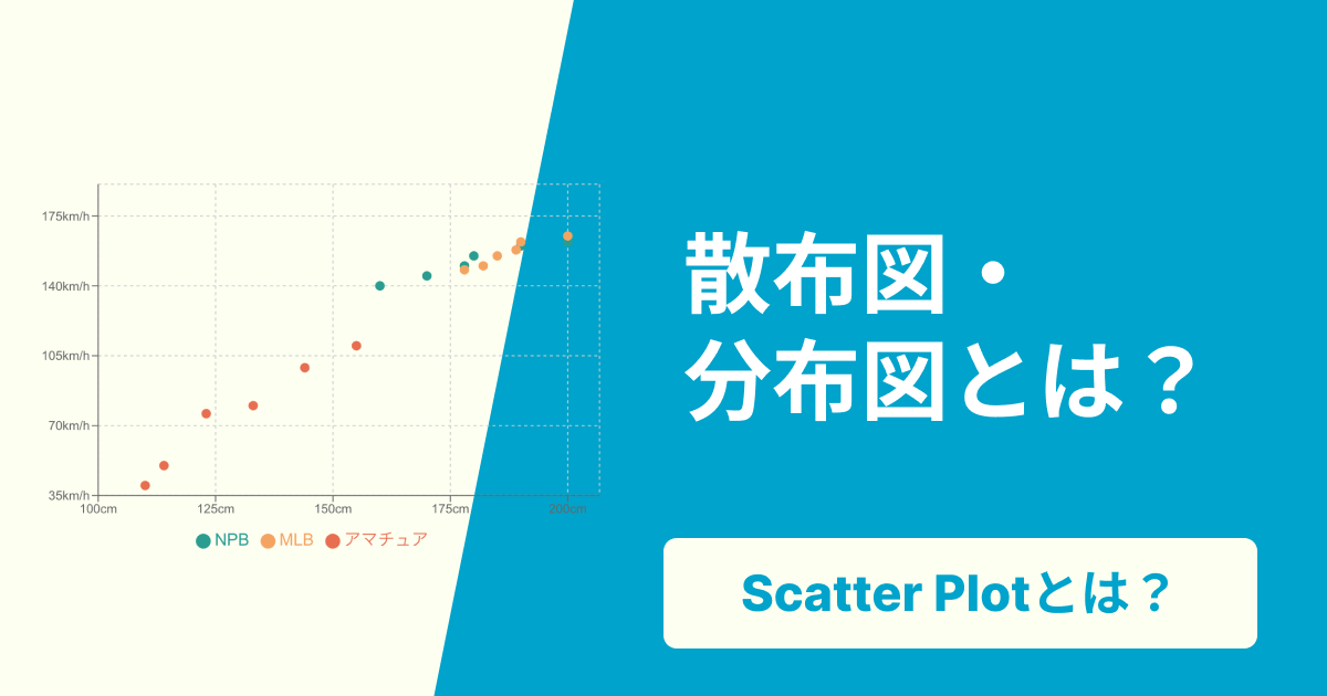 散布図（分布図）とは？見方と作り方がわかる！相関関係の分析や活用事例も解説