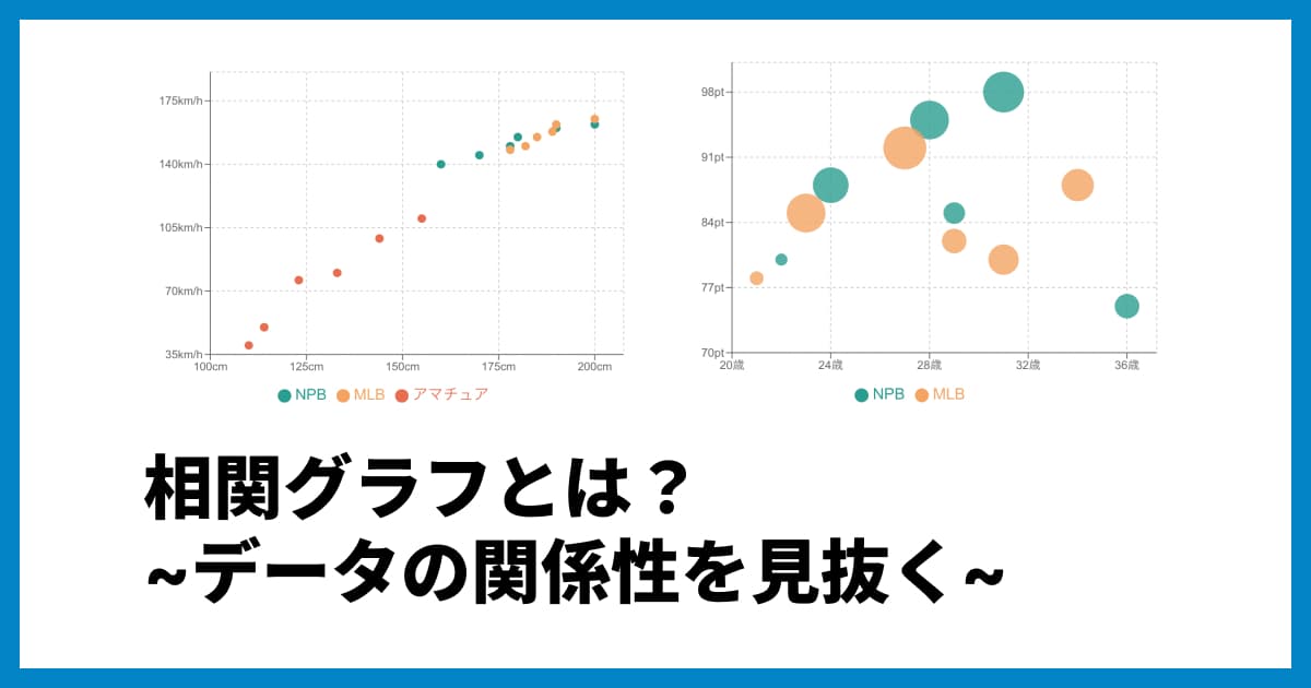 相関グラフとは？データの関係性を読み解く方法や作り方をやさしく解説