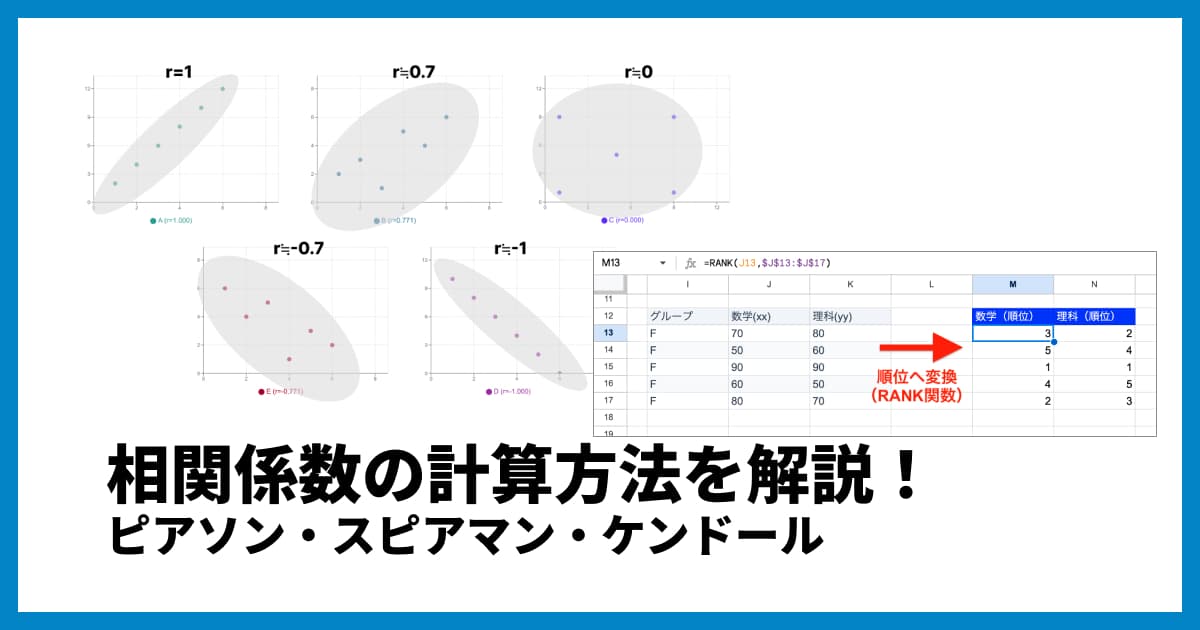 相関係数の計算方法を解説！公式とExcelでの簡単な求め方を紹介