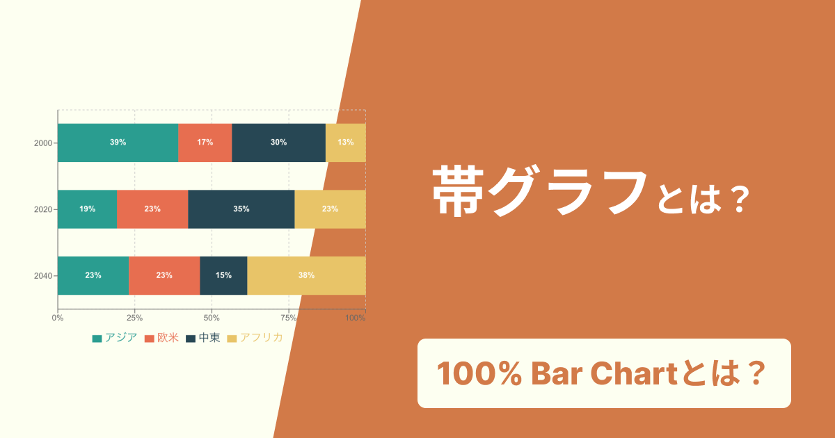 帯グラフとは？円グラフとの違い、作り方、効果的な使い方を徹底解説！